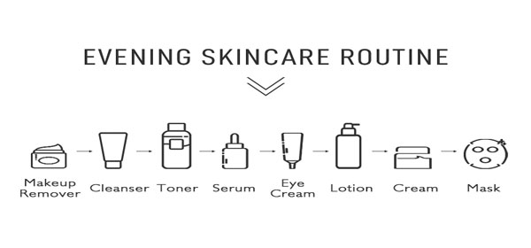 evening-skincare-routine.jpg