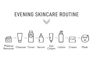 How To Make My Own Skincare Routine: What should I use at night?