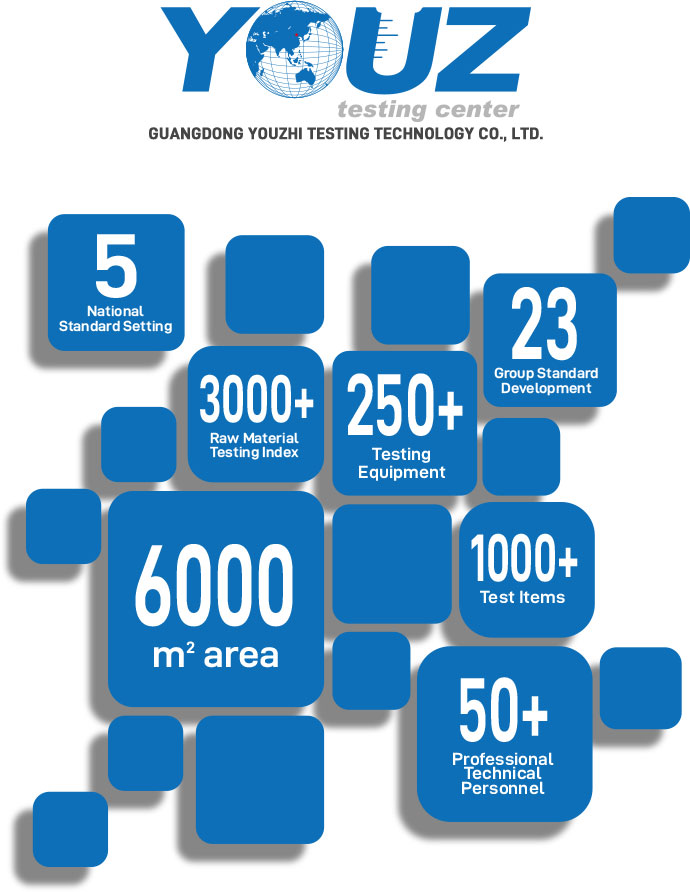 Guangdong-Youzhi-Testing-Technology-Co.,-Ltd..jpg