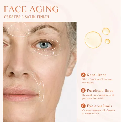 300+ Functional Products  Effective and Anti-aging